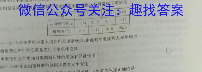 安师联盟 安徽省2024年中考仿真极品试卷(三)3生物