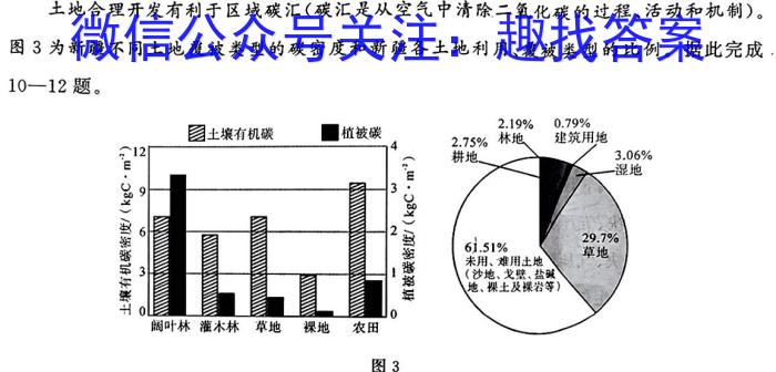 2024年普通高等学校招生全国统一考试猜题密卷(一)1地理试卷答案