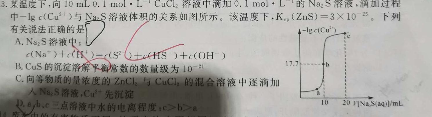 【热荐】[肇庆二模]肇庆市2024届高中毕业班第二次教学质量检测化学