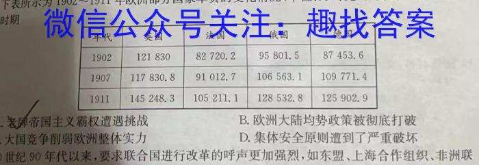 河北省2024年邯郸市中考模拟试题（6.14）&政治