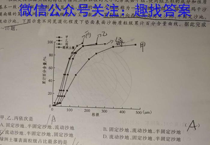 2023-2024꼶ĩ().