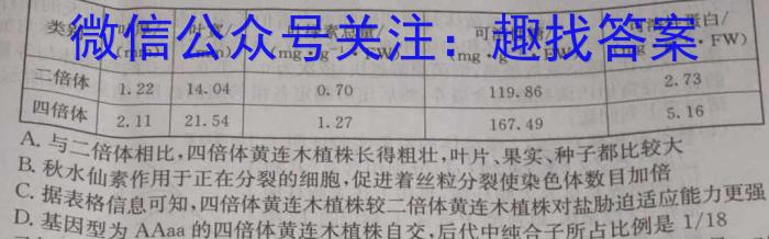 辽宁省2023-2024学年度下学期高二年级4月阶段考试数学