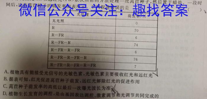 运城市2023-2024学年高三第一学期期末调研测试(2024.1)生物学试题答案