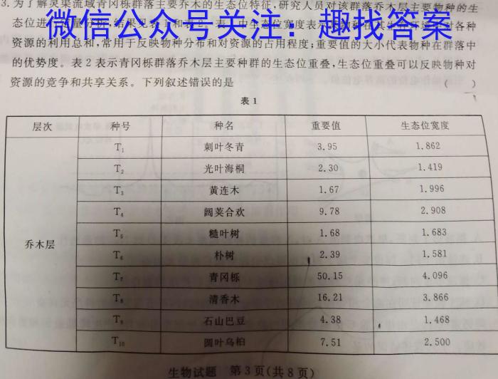 广西2024年高一四月联合检测卷(24-492A)英语