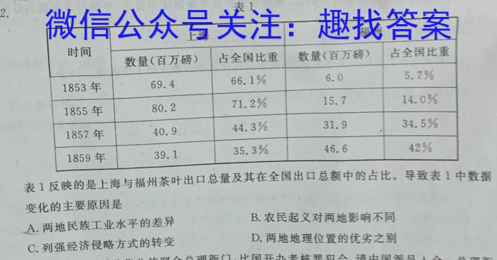 广州市荔湾区2023学年第一学期高中期末教学质量检测（高一）历史试卷答案