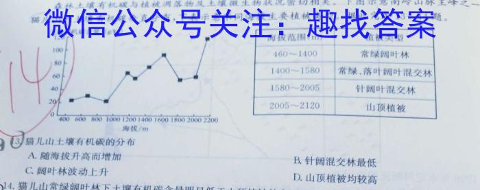 [今日更新]安徽省2023-2024学年太和中学高一下学期第一次教学质量检测(241612Z)地理h