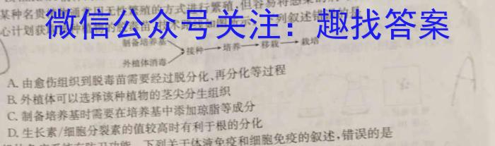 2023~2024学年河南省中招备考试卷(六)6生物学试题答案