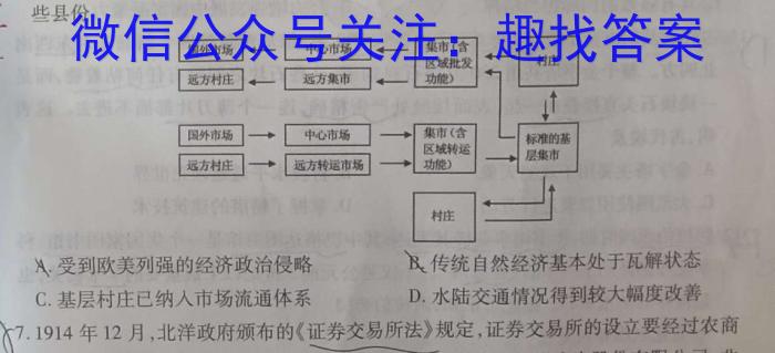 2024届阳光启学全国统一考试标准模拟信息(七)历史试卷答案