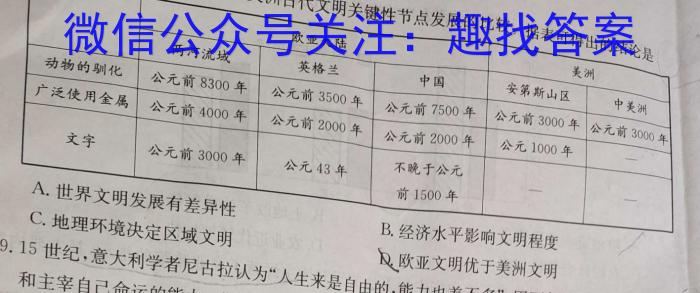 ［宝鸡三模］陕西省宝鸡市2024届高三第三次模拟考试历史试卷答案