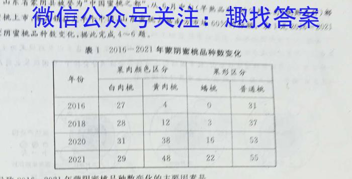 2024年中考安徽名校大联考试卷（二）地理试卷答案