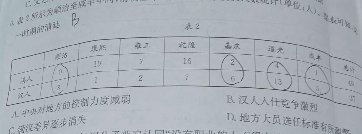 安徽省2024年中考总复习专题训练 R-AH(二)2历史