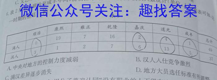 2024河南中考学业备考全真模拟试卷（M1）历史