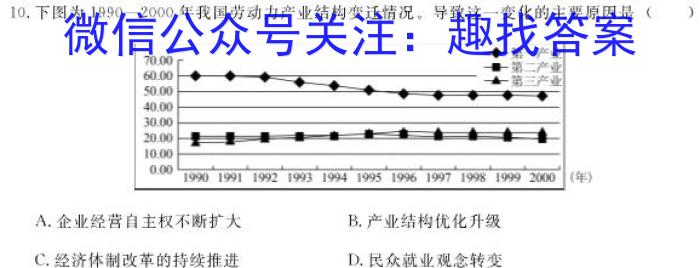 河北省2023-2024学年高一第一学期期末调研考试(24-176A)历史试卷答案