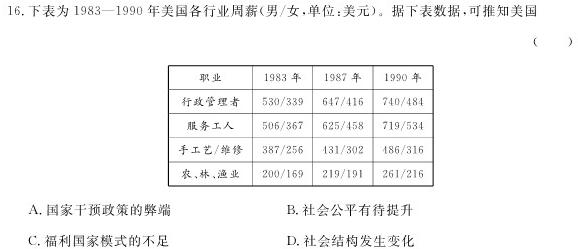 [今日更新]广西2024年春季学期高一期末教学质量监测历史试卷答案