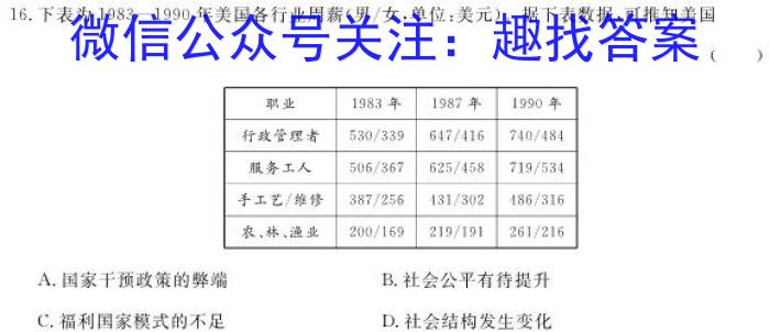 2024年6月浙江省学业水平高二第二次适应性联考&政治