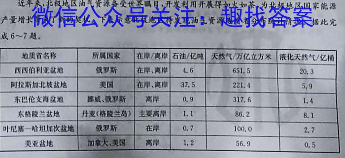 湖南省2025届长沙市一中 高三摸底考试地理.试题