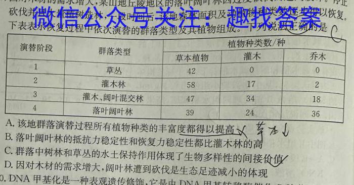 牡丹江二中2023-2024学年度第一学期高二学年期末考试(9125B)生物学试题答案