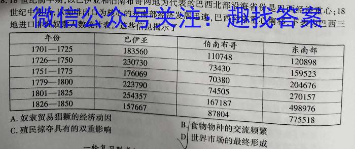 2024届内蒙古省高三4月联考(菱形套菱形)历史试卷答案