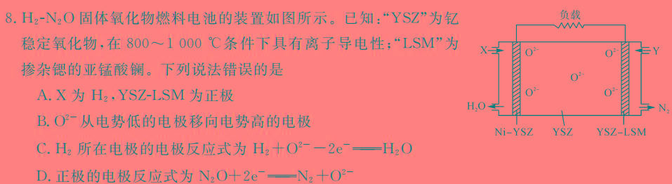 【热荐】2024年陕西省初中学业水平适应性联考(二)2化学