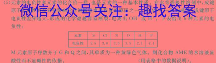 【精品】山东省菏泽市2024年5月毕业班教学质量检测化学