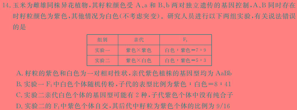 湖北省新高考联考协作体2023-2024学年度高一年级期末考试生物