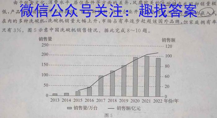 山西思而行 2023-2024学年高二年级1月联考地理.试题