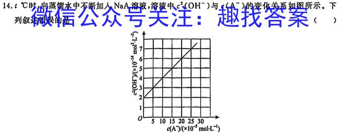 【精品】安徽省蒙城县2023-2024年度第一学期七年级义务教育教学质量检测化学