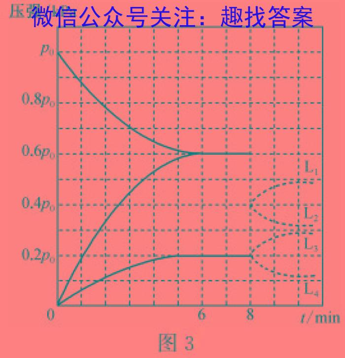 3九师联盟 2024届江西高一3月联考化学试题