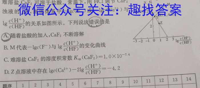 3安徽省2025届八年级下学期阶段性练习（一）化学试题