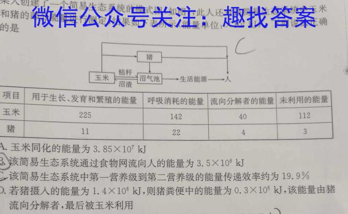 2024年普通高等学校招生全国统一考试猜题密卷(一)1生物