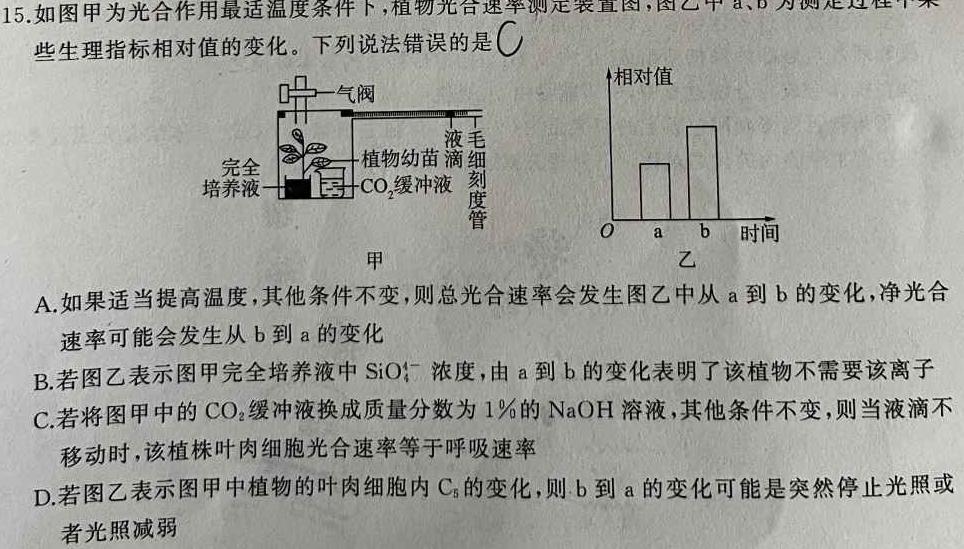 东北育才学校高中部高三3月模拟考试质量测试卷生物学部分