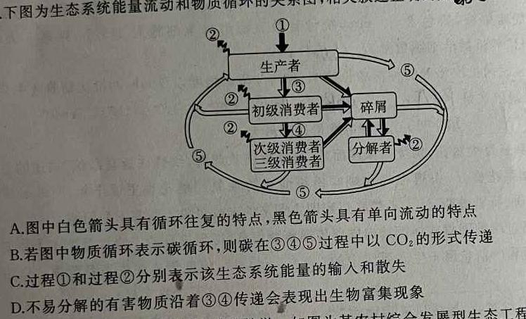 [德阳三诊]四川省德阳市高中2021级“三诊”考试生物学部分