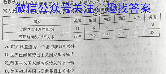 百师联盟 2024届高三信息押题卷(一)(百N)历史