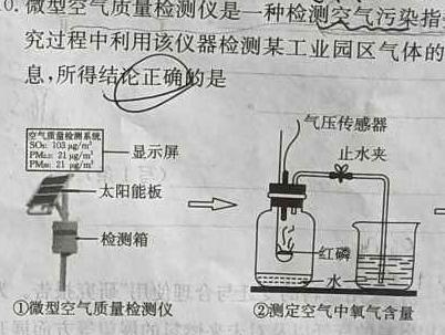 【热荐】2024届河南省六市重点高中高三4月质量检测化学