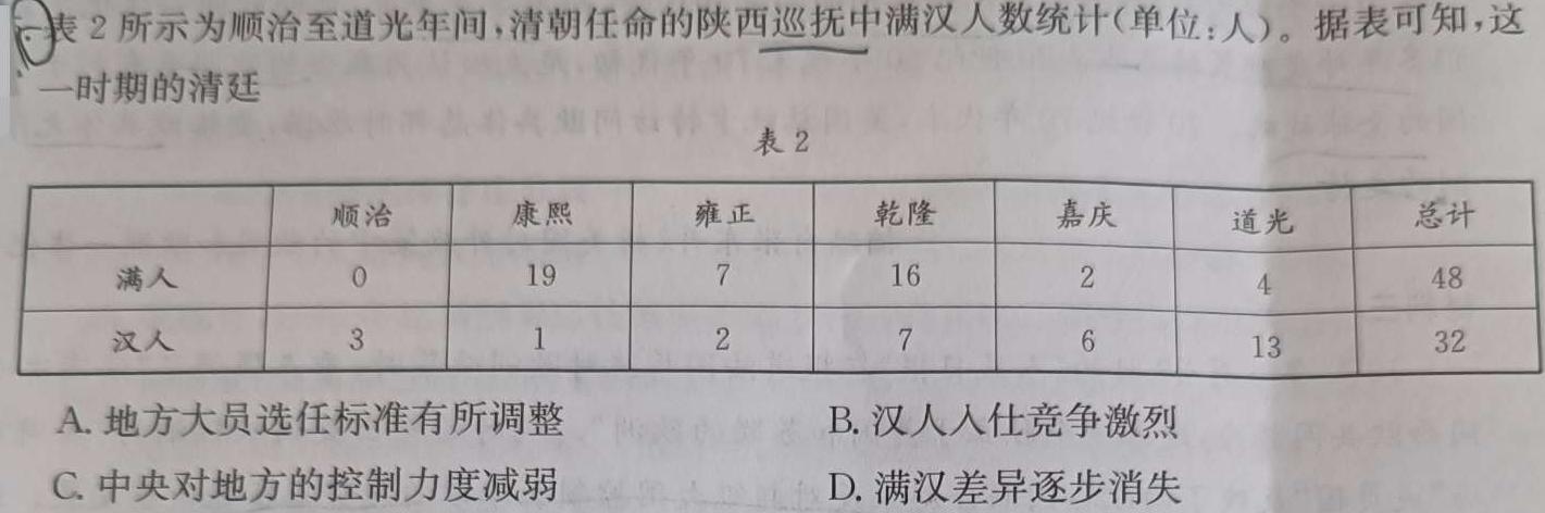 [今日更新]河北省2023-2024学年度九年级第二学期第二次学情评估历史试卷答案
