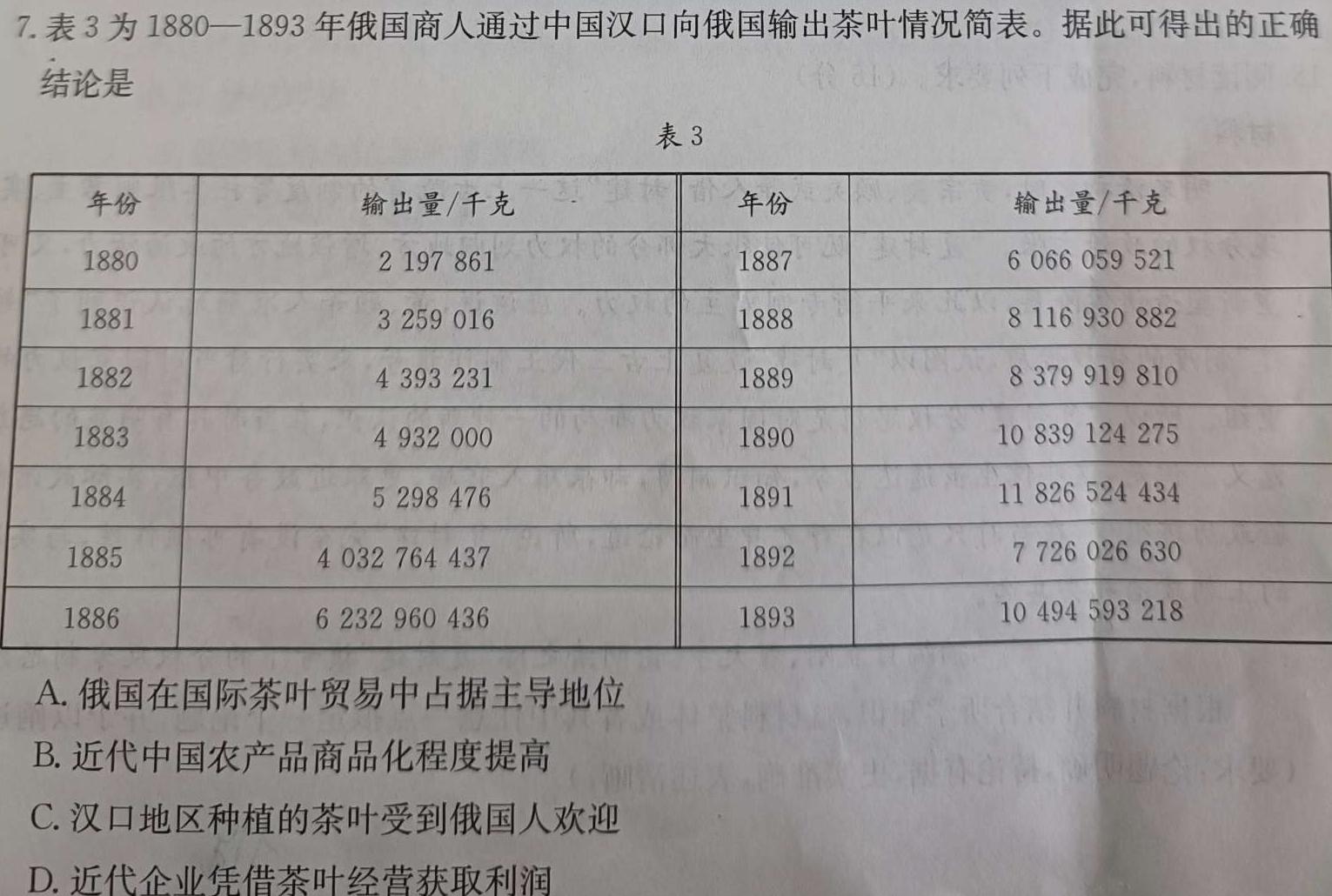 [今日更新]学科网2024届高三2月大联考历史试卷答案