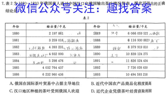 金科大联考·2024届高三3月质量检测(24397C)历史试卷答案