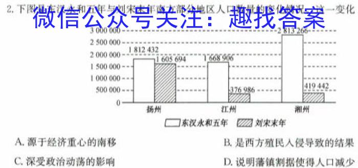 贵州省六校联考2024届高三年级下学期3月联考历史试卷答案