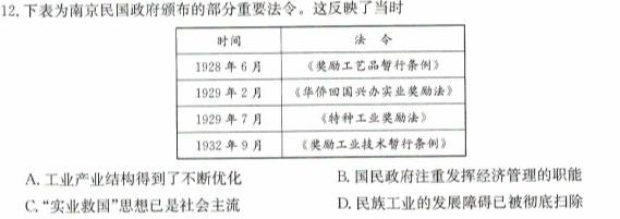 [今日更新]1号卷·A10联盟2025届高三上学期8月底开学摸底考历史试卷答案