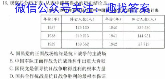 ［上海中考］2024年上海市初中学业水平考试政治1