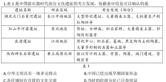 2024年陕西省初中学业水平考试信息卷(B)试卷类型:A思想政治部分