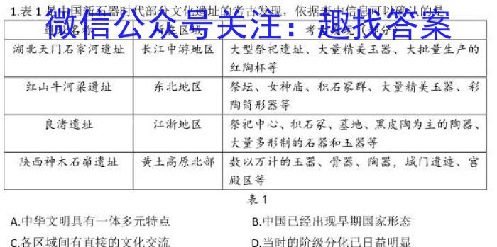 天一大联考 2024届安徽省普通高中高二春季阶段性检测历史