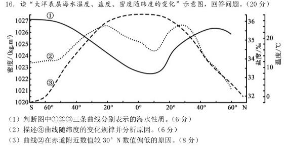 2023学年第二学期杭州市高一年级教学质量检测（期末考试）地理试卷答案。