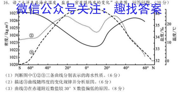 2024届西南大学附中高考全真模拟(5月)地理试卷答案