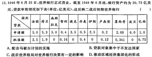 2024届福建省高中毕业班适应性练习卷思想政治部分