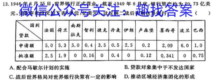 万唯中考·2024年山西省初中学业水平考试（会考黑卷）&政治