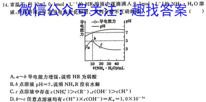 海淀八模 2024届高三模拟测试卷(七)7化学