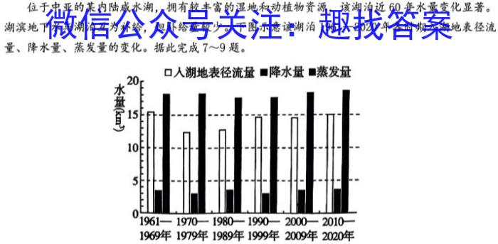 2024河南中考仿真模拟试卷(十)&政治