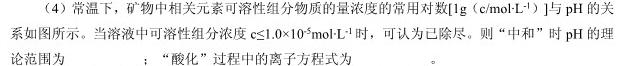 12024年河北省初中综合复习质量检测（六）化学试卷答案