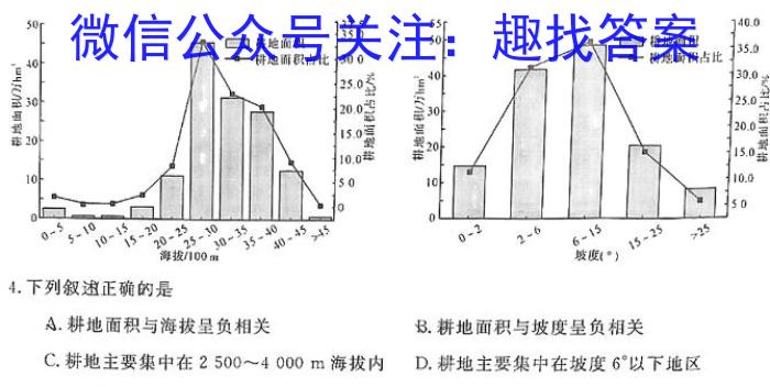 2024年江西省高三教学质量监测卷(4月)地理试卷答案